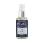 Mini Perfumes Milano